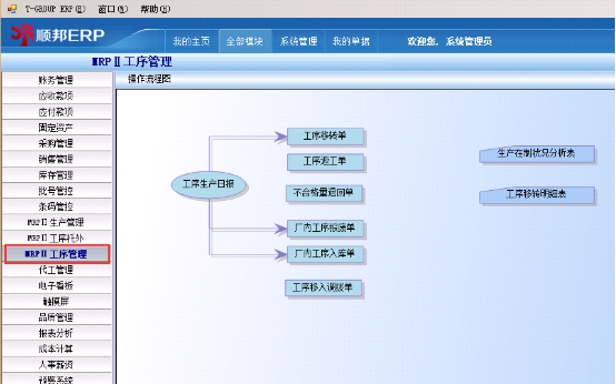 五金冲压行业ERP