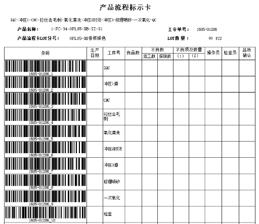 五金冲压行业ERP