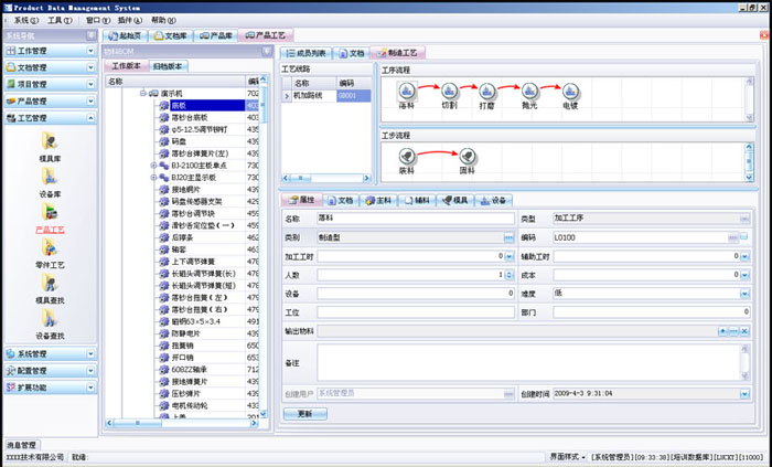 PLM数据