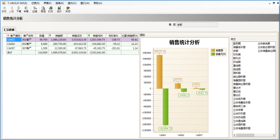 电子零件行业ERP