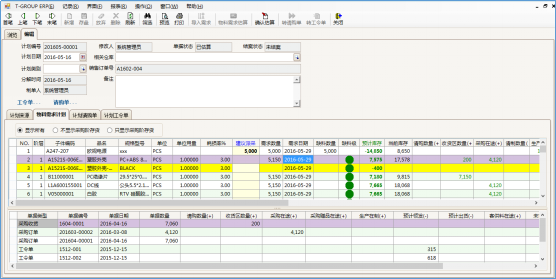 电子零件行业ERP