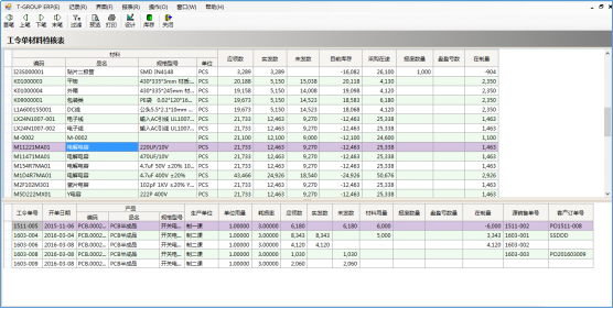 电子零件行业ERP