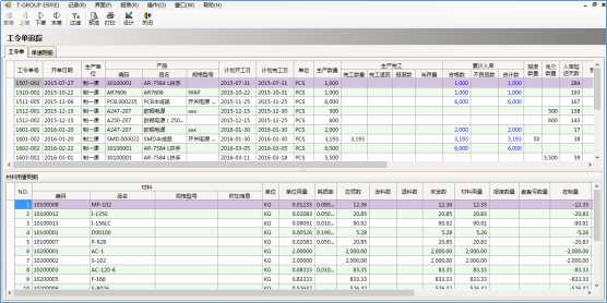 电子零件行业ERP