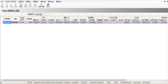 电子零件行业ERP