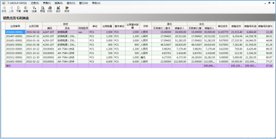 电子零件行业ERP