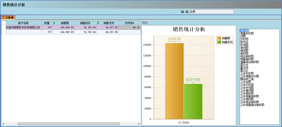 机器人行业ERP