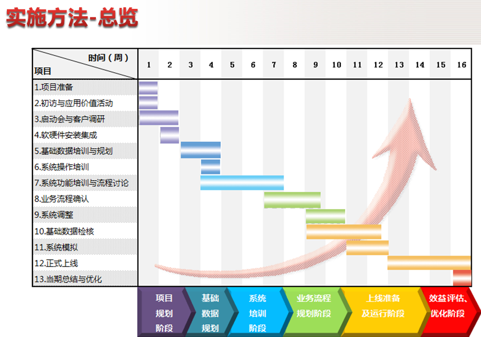 五金冲压行业ERP