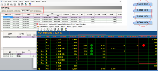 五金压铸行业ERP