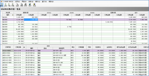 注塑模具行业ERP