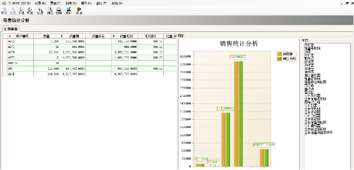 LED灯饰行业ERP