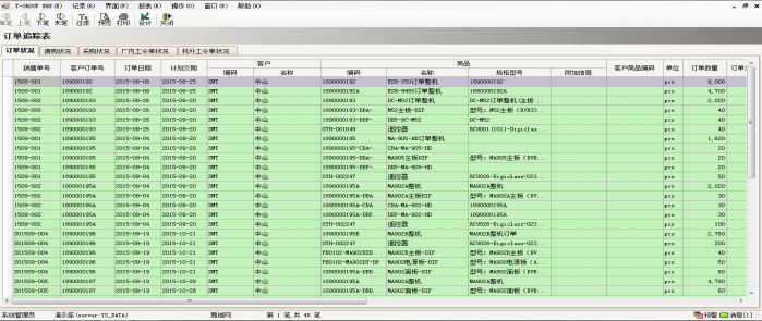 LED灯饰行业ERP