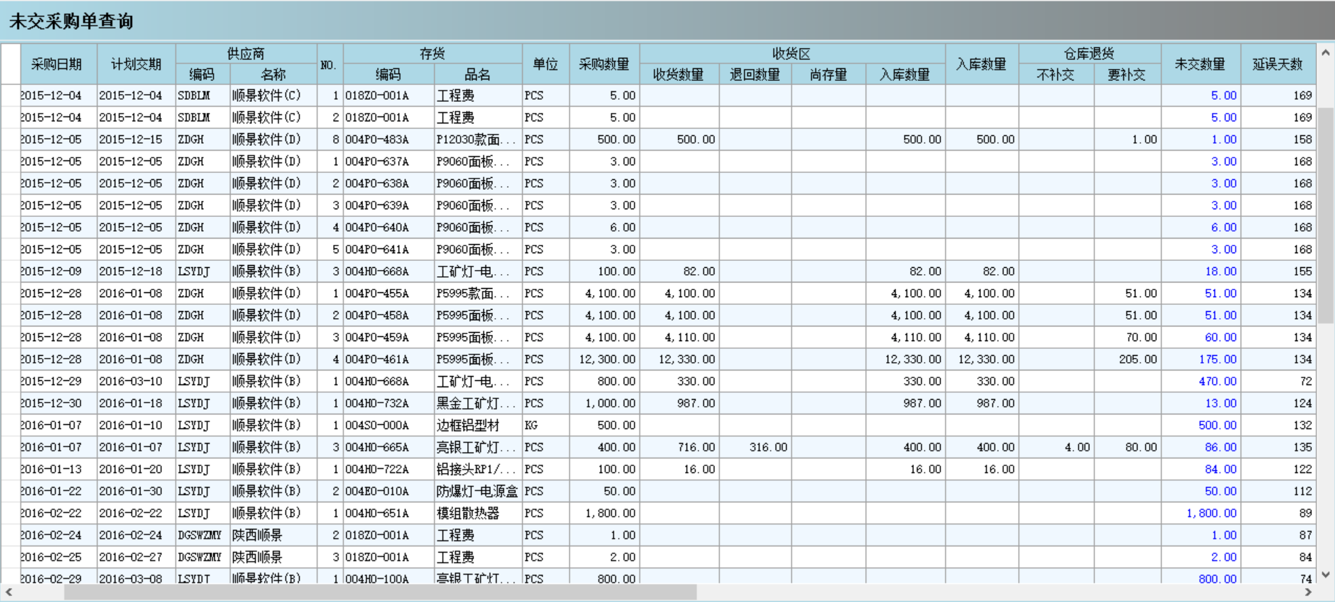 采购管理ERP系统