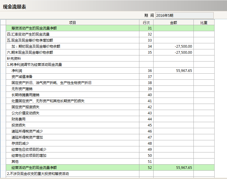 帐务管理ERP系统