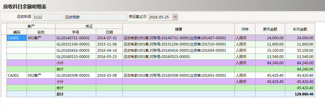 应收应付ERP系统