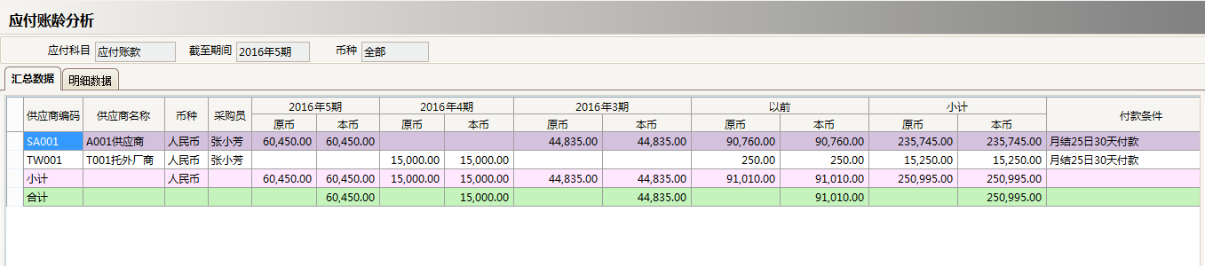 应收应付ERP系统