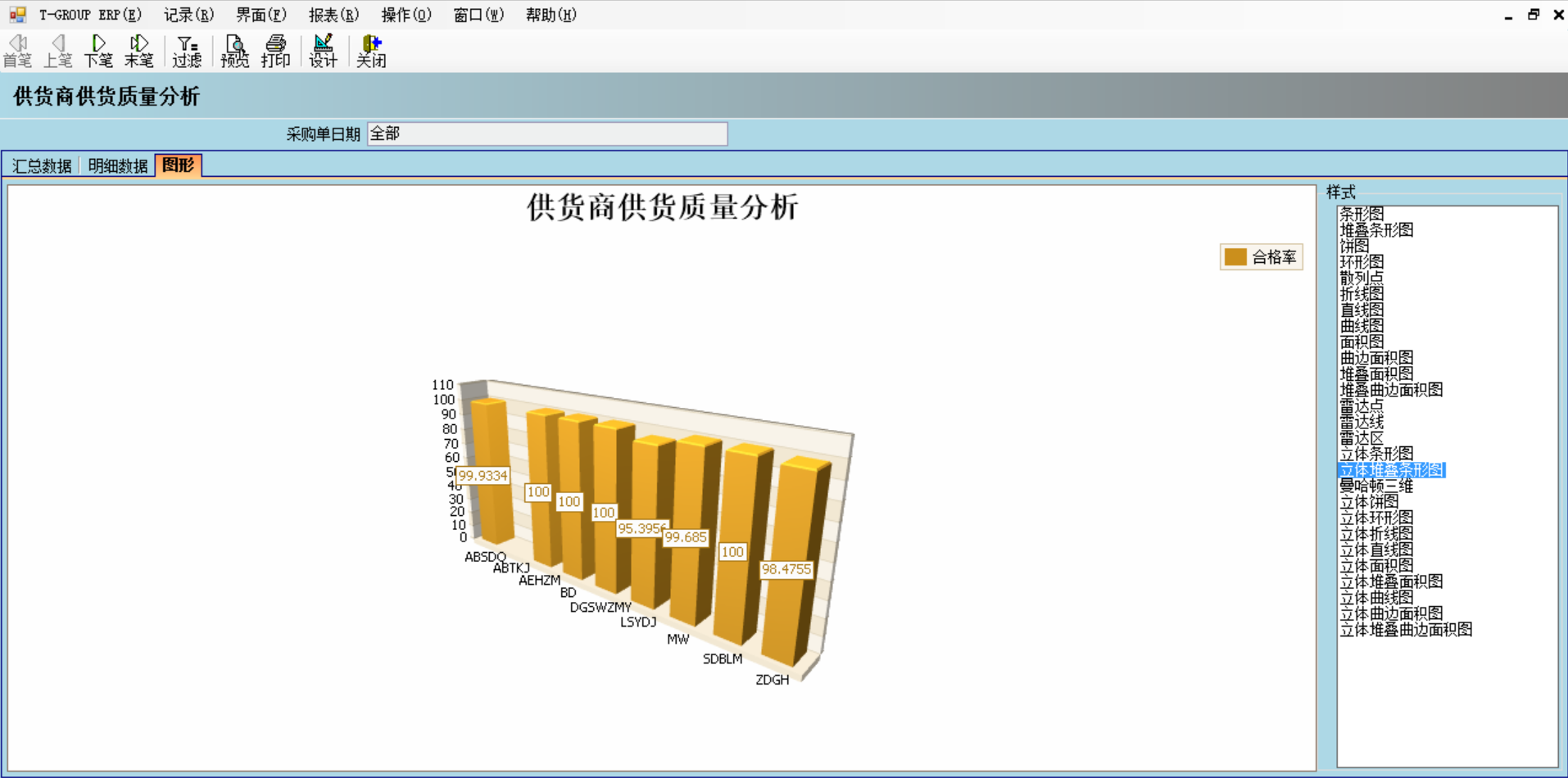 品质管理ERP系统