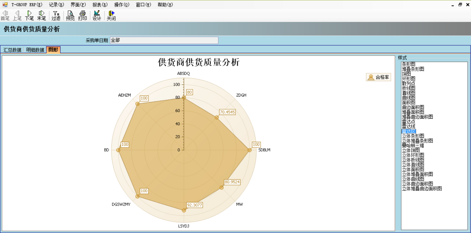 品质管理ERP系统