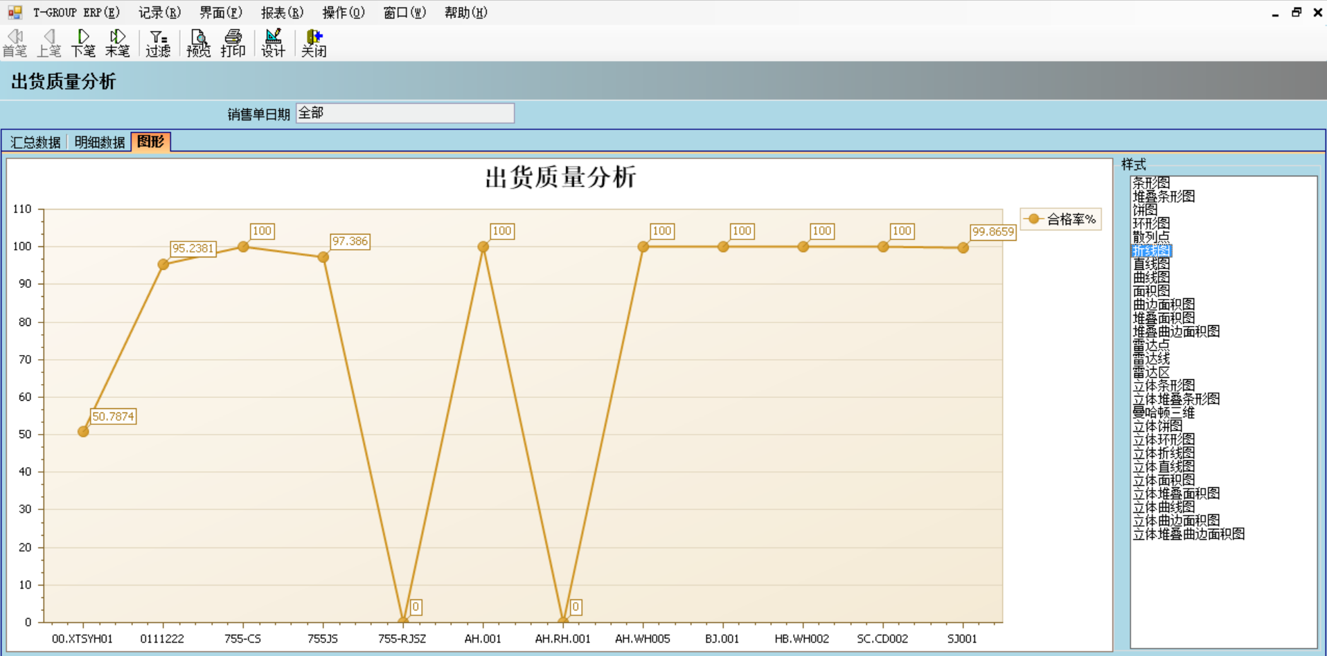 品质管理ERP系统