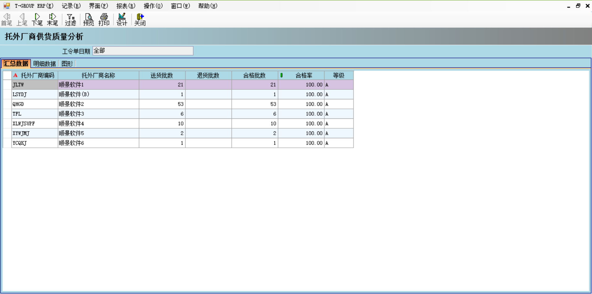 品质管理ERP系统