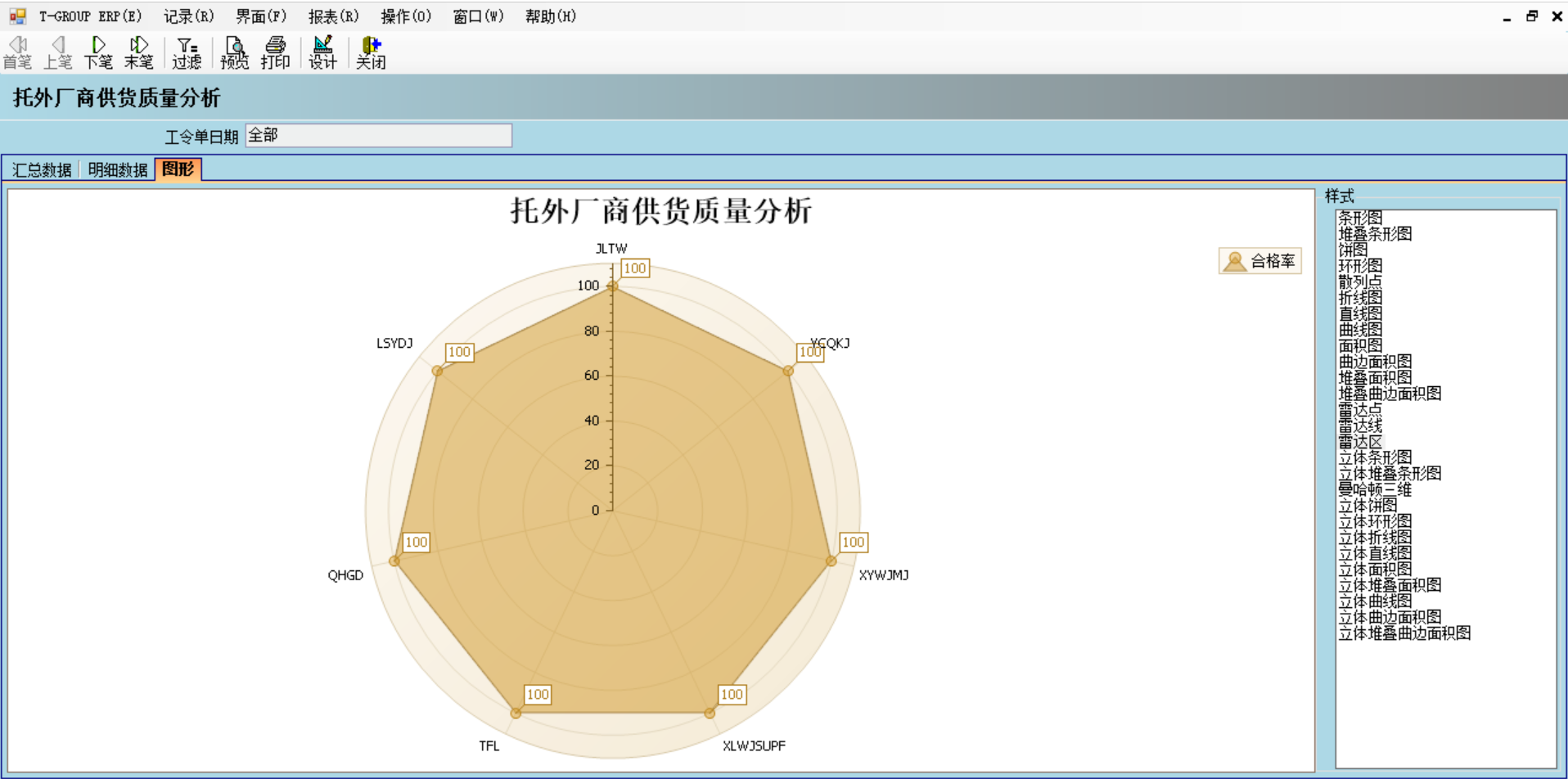 品质管理ERP系统