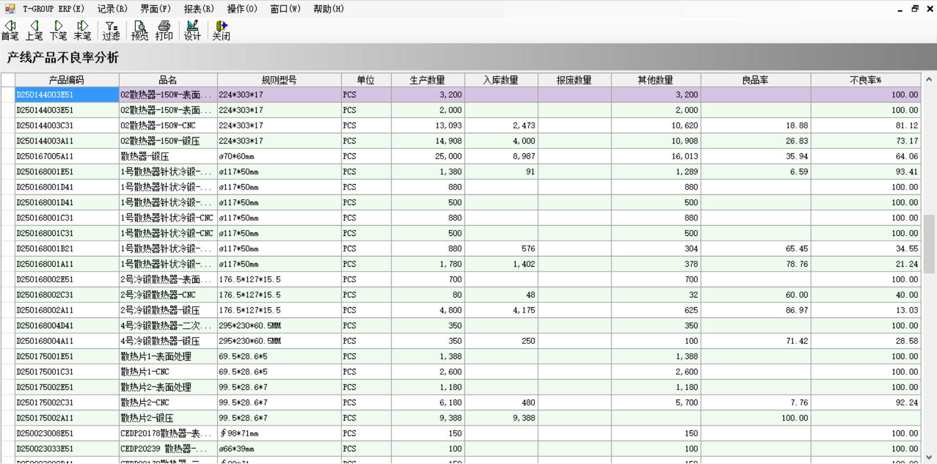 生产制造ERP系统