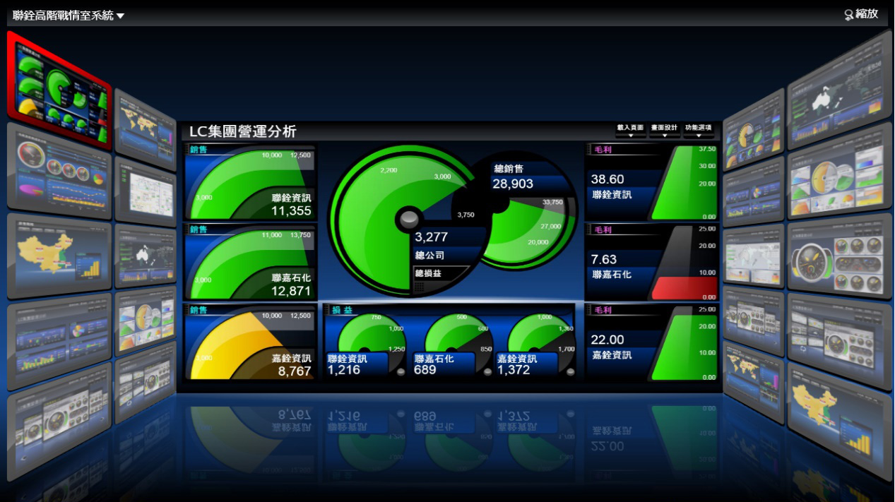 多样化数据源接入