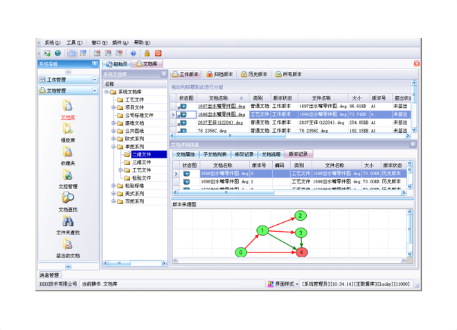 ERP系统和PLM系统之间的关系是怎样的?