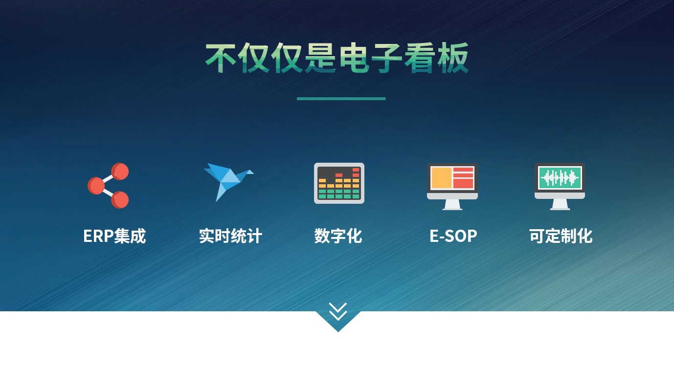 ERP系统和仓储管理系统有什么差别?